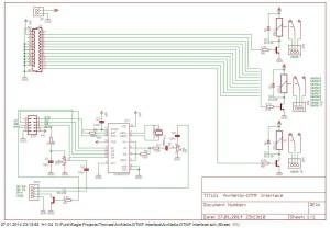 avrnetio_dtmf